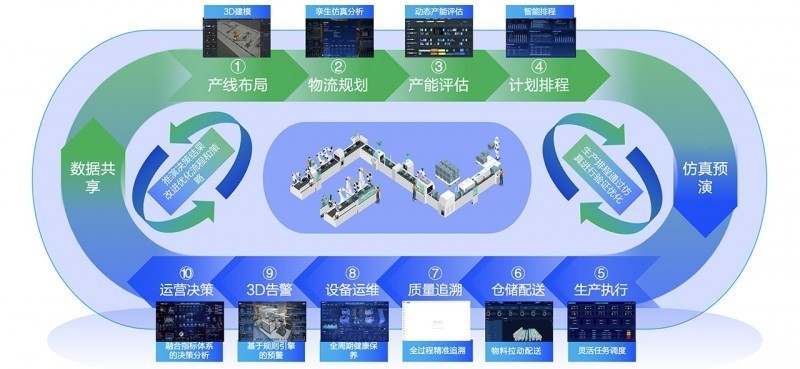 用戶痛點(diǎn)即創(chuàng)新起點(diǎn) 海爾用7大領(lǐng)域的11.9萬項(xiàng)專利破解現(xiàn)實(shí)難題