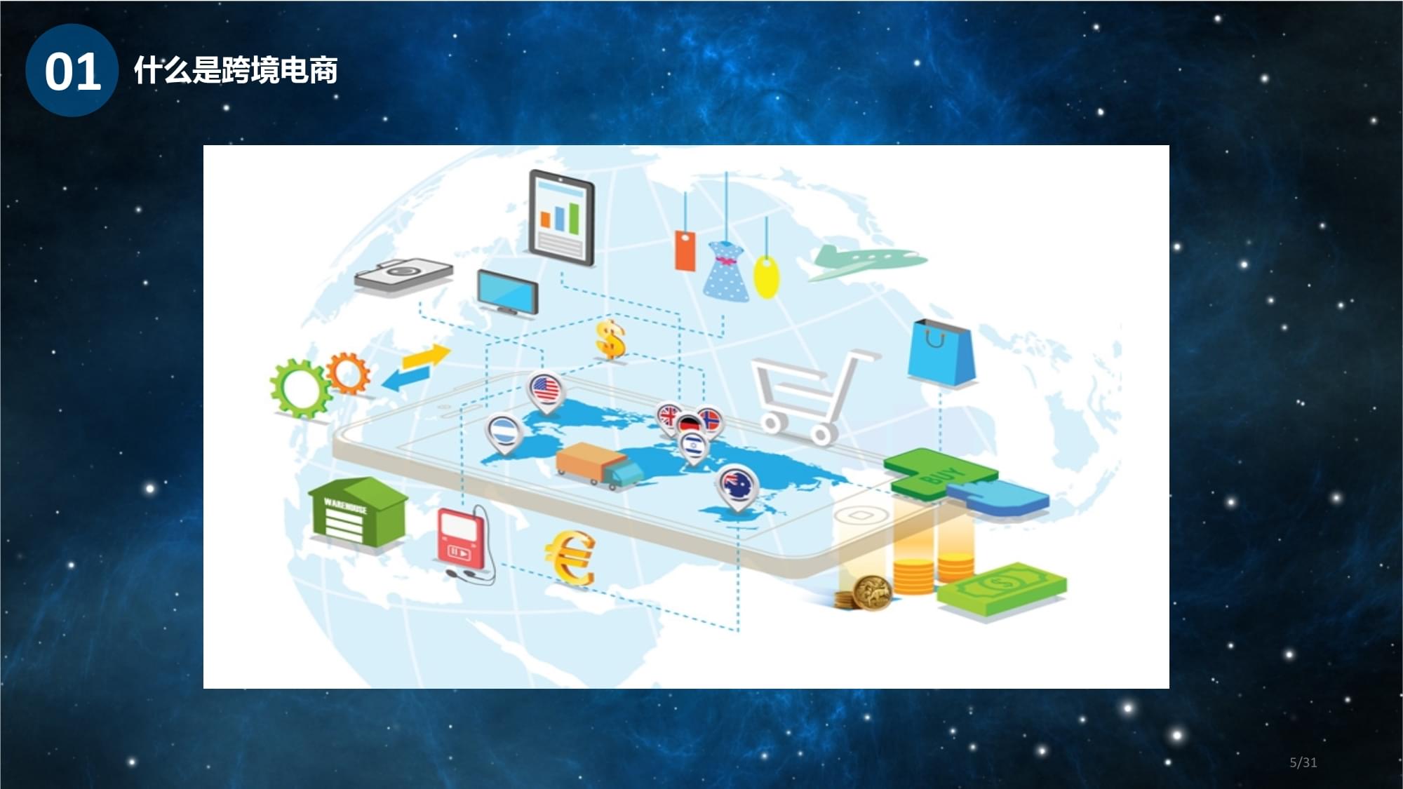 跨境電商經(jīng)營之道 構(gòu)建全球化電子商務(wù)的成功路徑